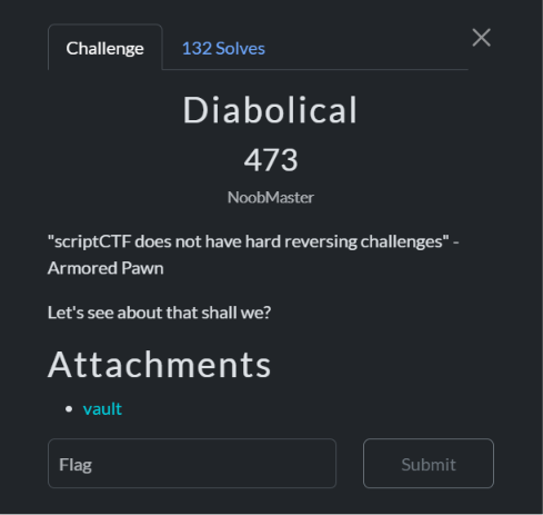 Challenge Info