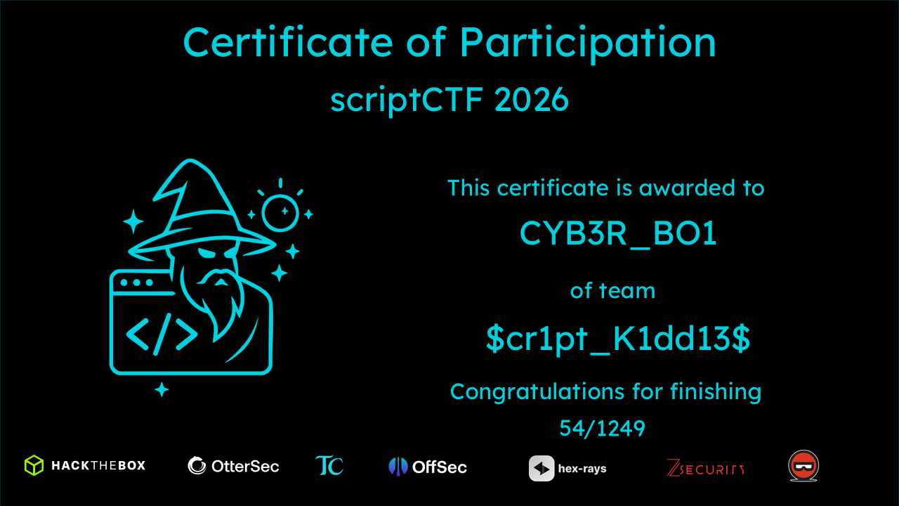 Certificate of Participation